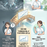 優秀な歯科衛生士の流出を防ぐ